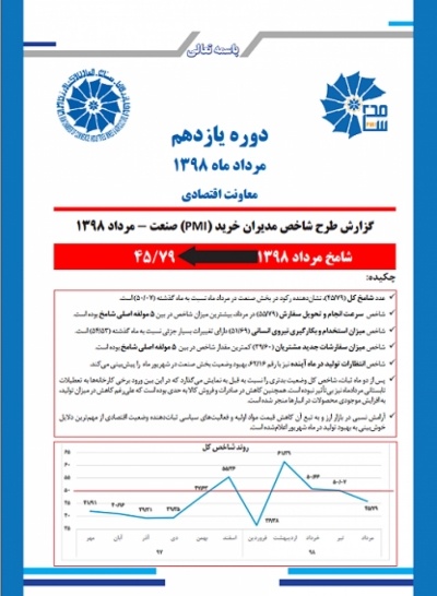 گزارش طرح شاخص مدیران خرید(PMI) صنعت - مرداد۱۳۹۸