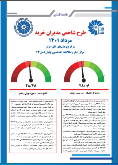 شاخص مدیران خرید مرداد1401