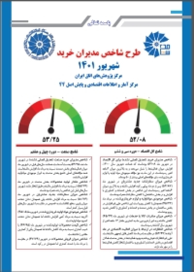 طرح شاخص مدیران خریدشهریور1401