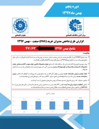گزارش طرح شاخص مدیران خرید(PMI) صنعت - بهمن ۱۳۹۷