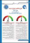 طرح شاخص مدیران خرید تیر1401