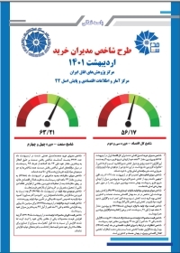 طرح شاخص مدیران خرید اردیبهشت 1401
