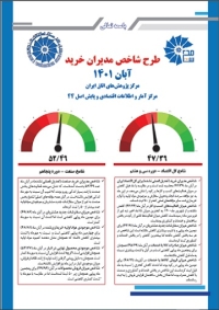 طرح شاخص مدیران خریدآبان1401