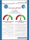طرح شاخص مدیران خرید( PMI)- اردیبهشت 1400