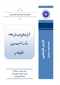 ظرفیتهای بودجه سال ۱۳۹۷ در توسعه صنعت و معدن استان فارس