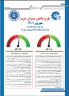 طرح شاخص مدیران خرید (PMI)- شهریور1401